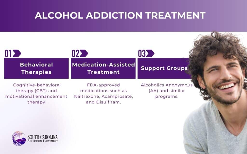 Alcohol Addiction Treatment