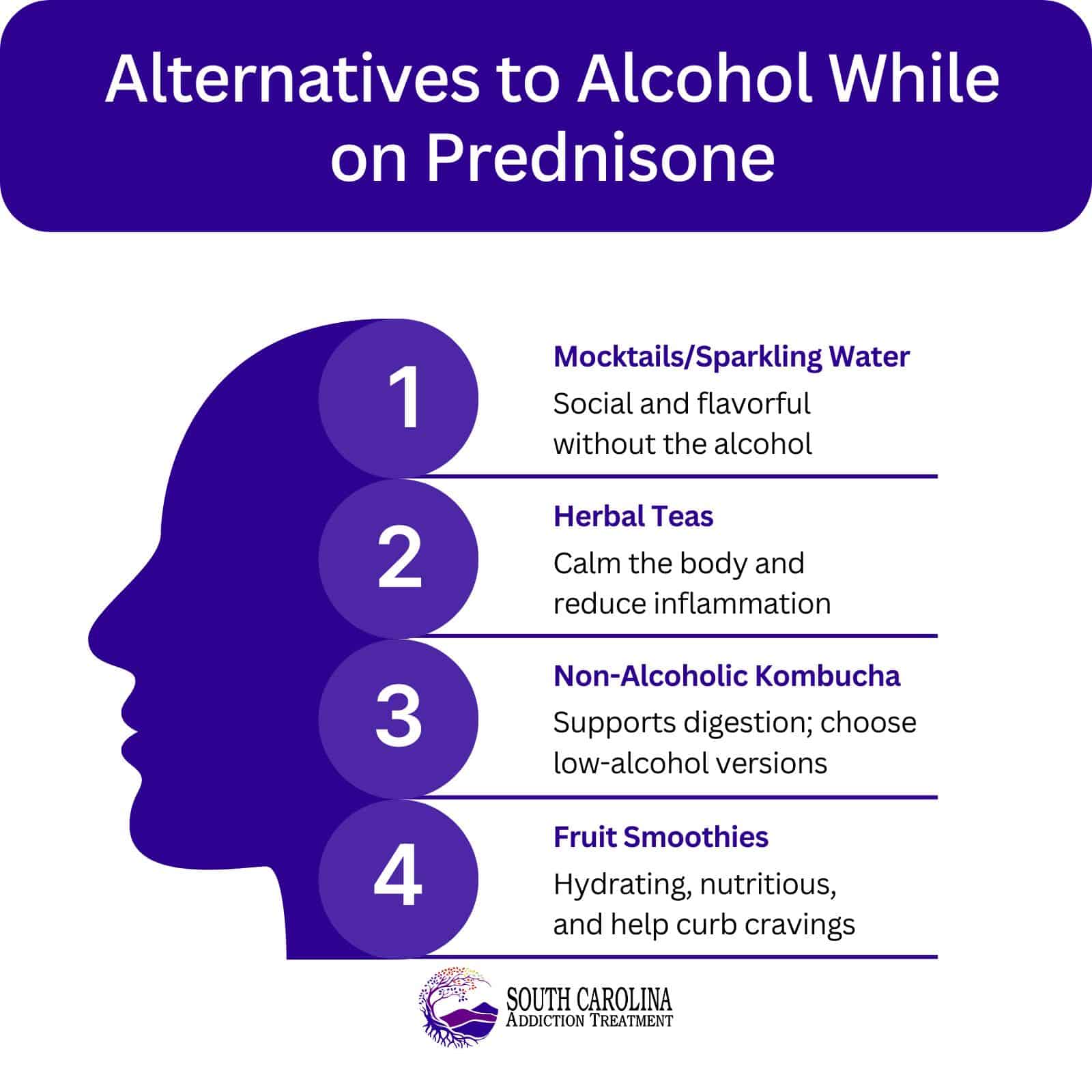 Alternatives to Alcohol While on Prednisone