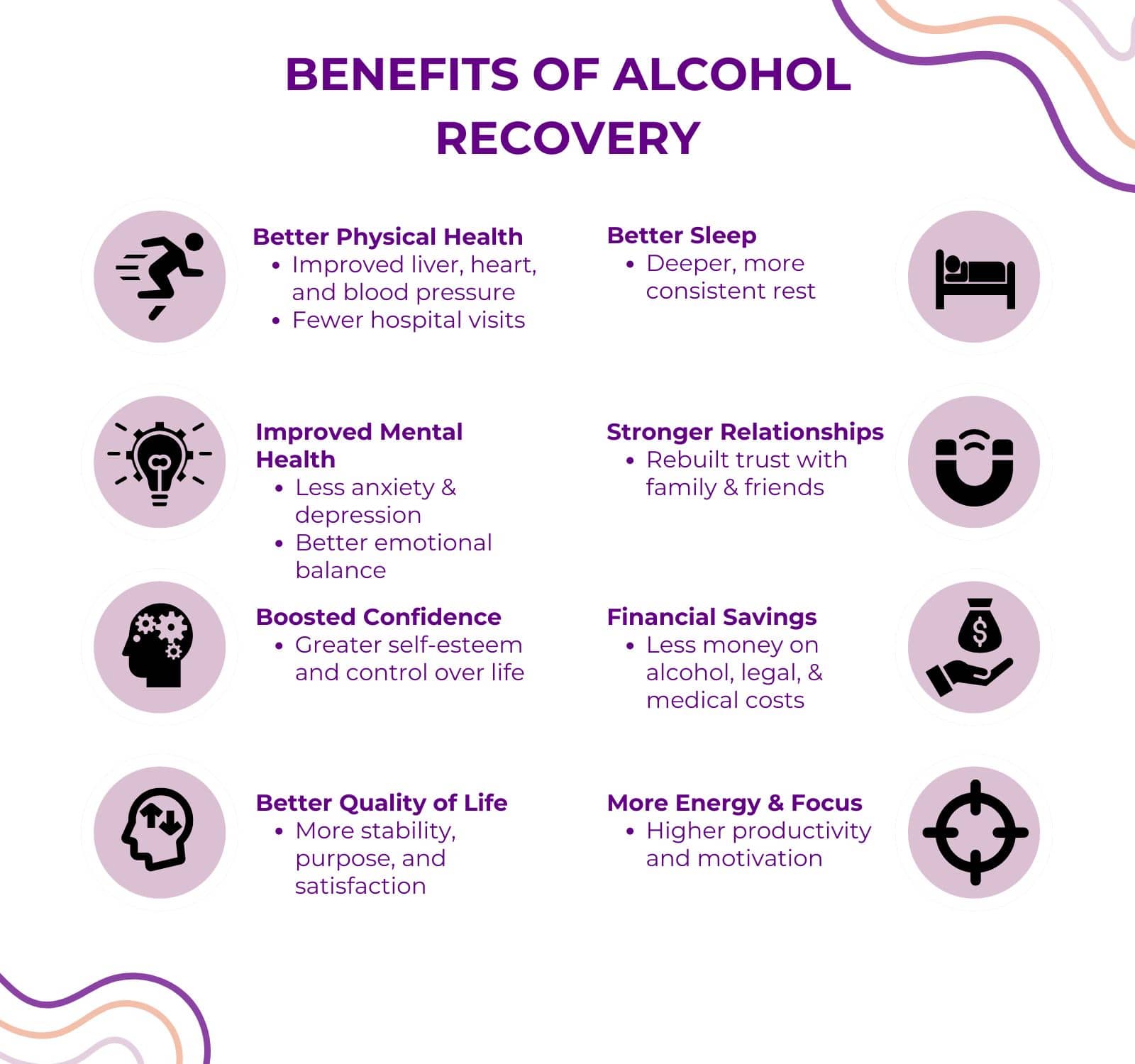 Benefits of Alcohol Recovery