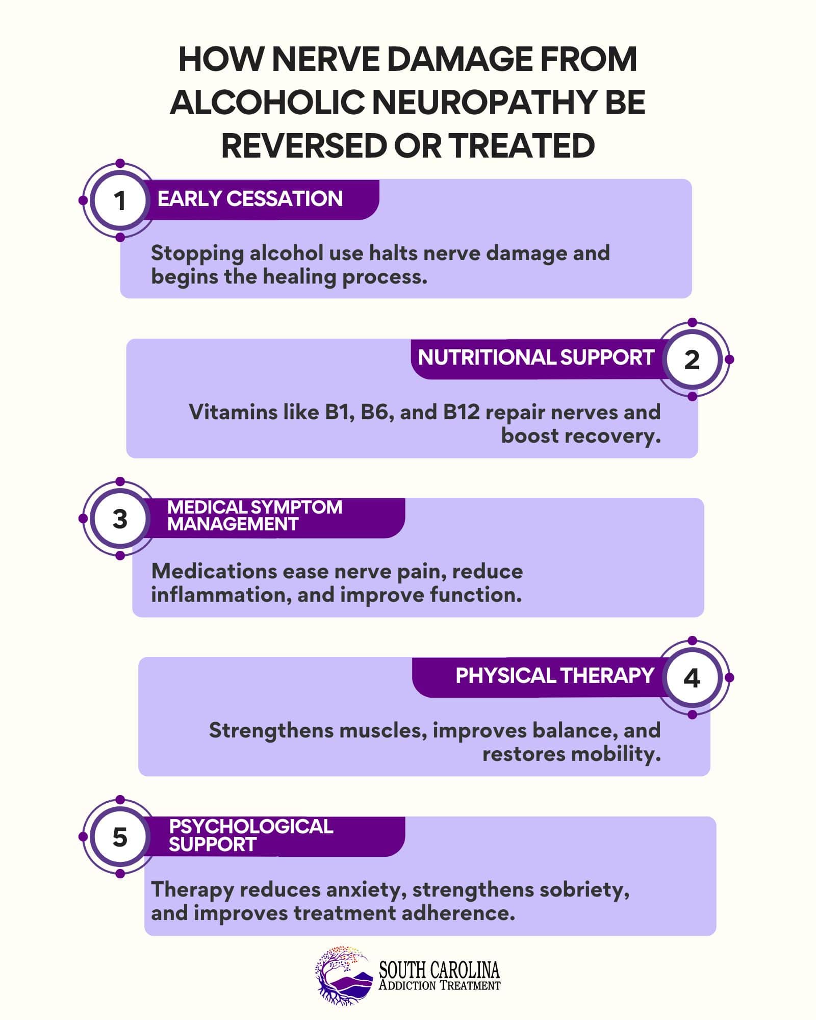 How Nerve Damage from Alcoholic Neuropathy Be Reversed or Treated