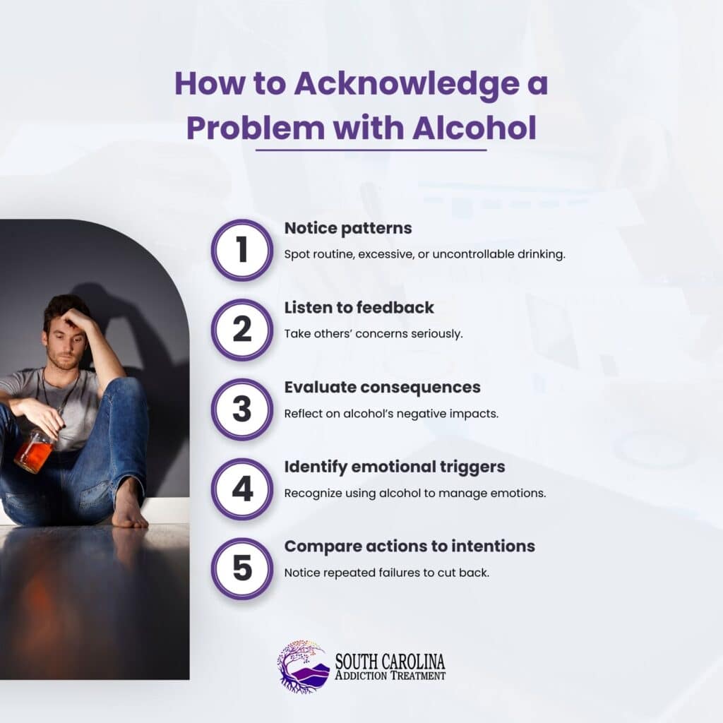 How to Acknowledge a Problem with Alcohol
