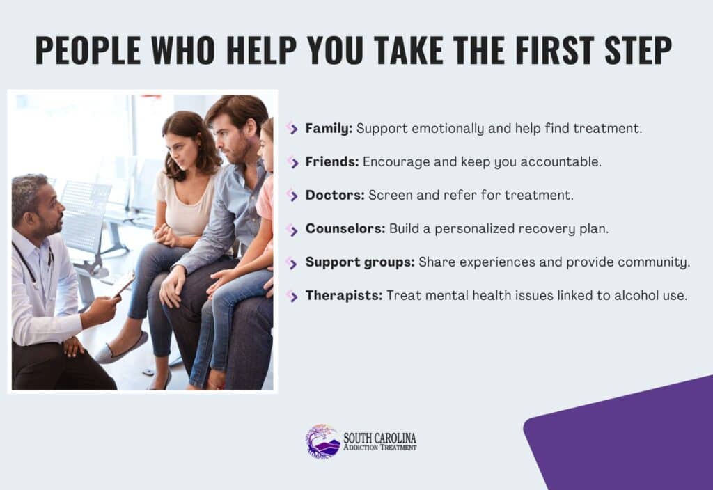 People Who Help You Take the First Step
