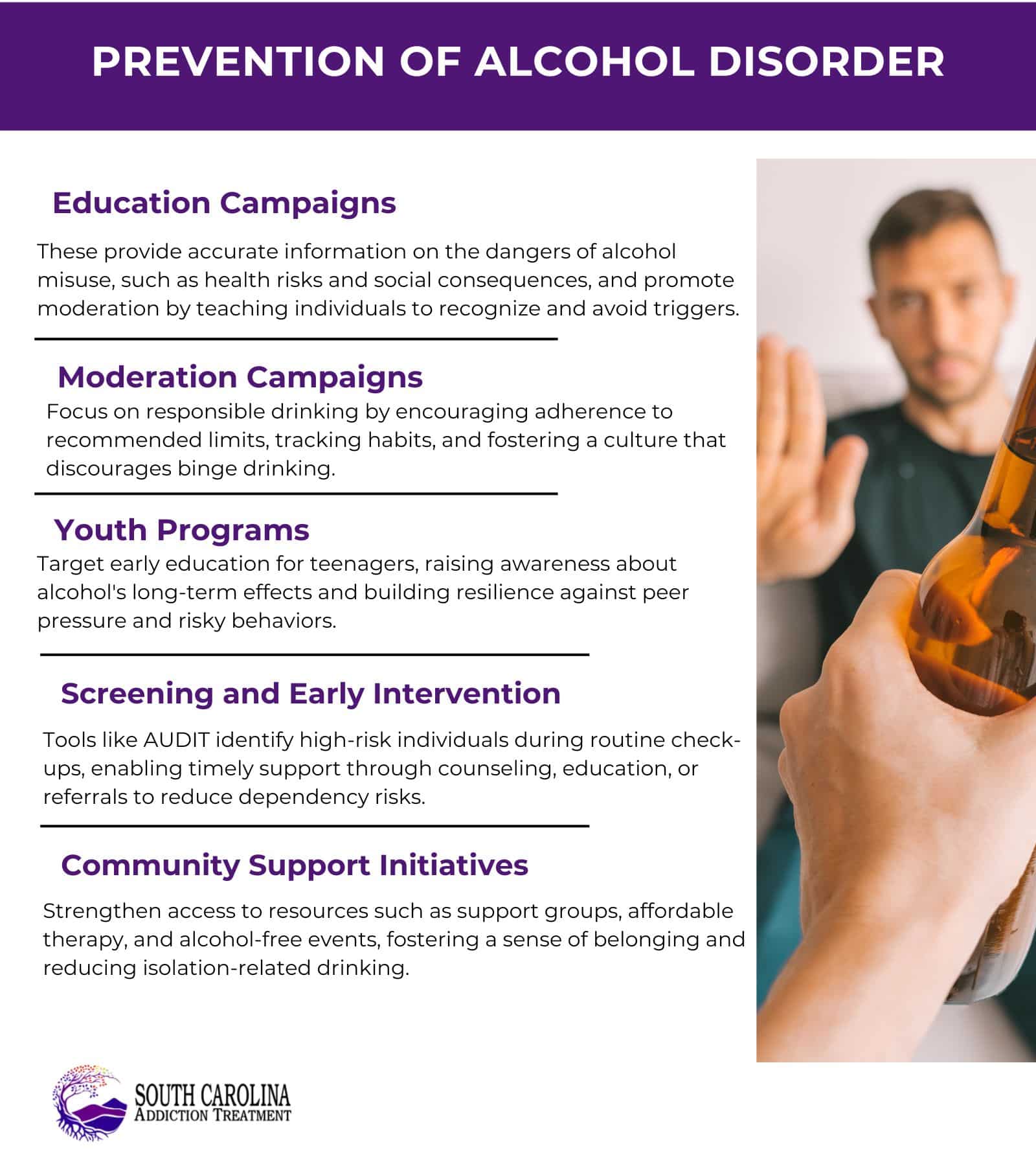 Prevention of alcohol disorder