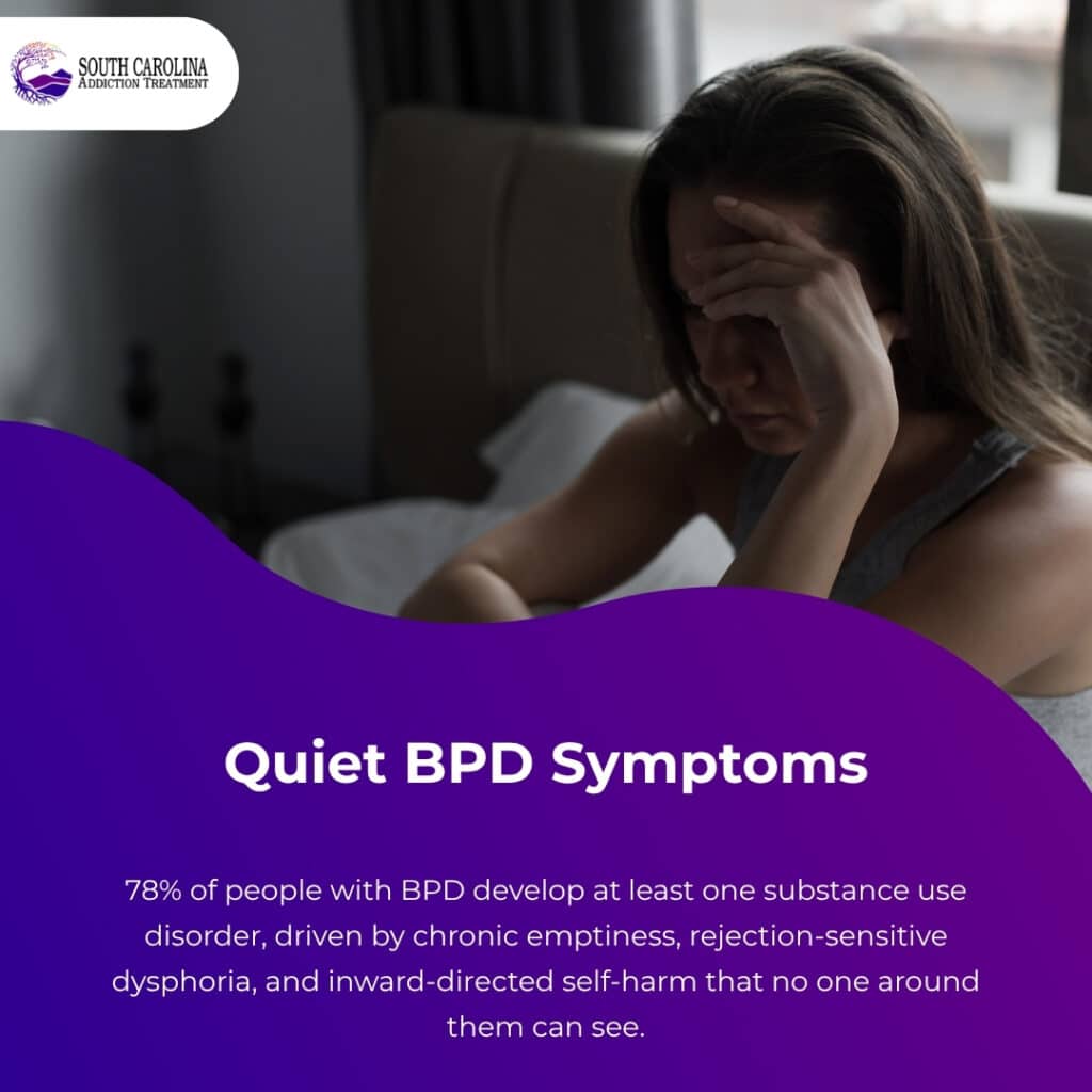 Quiet BPD Symptoms