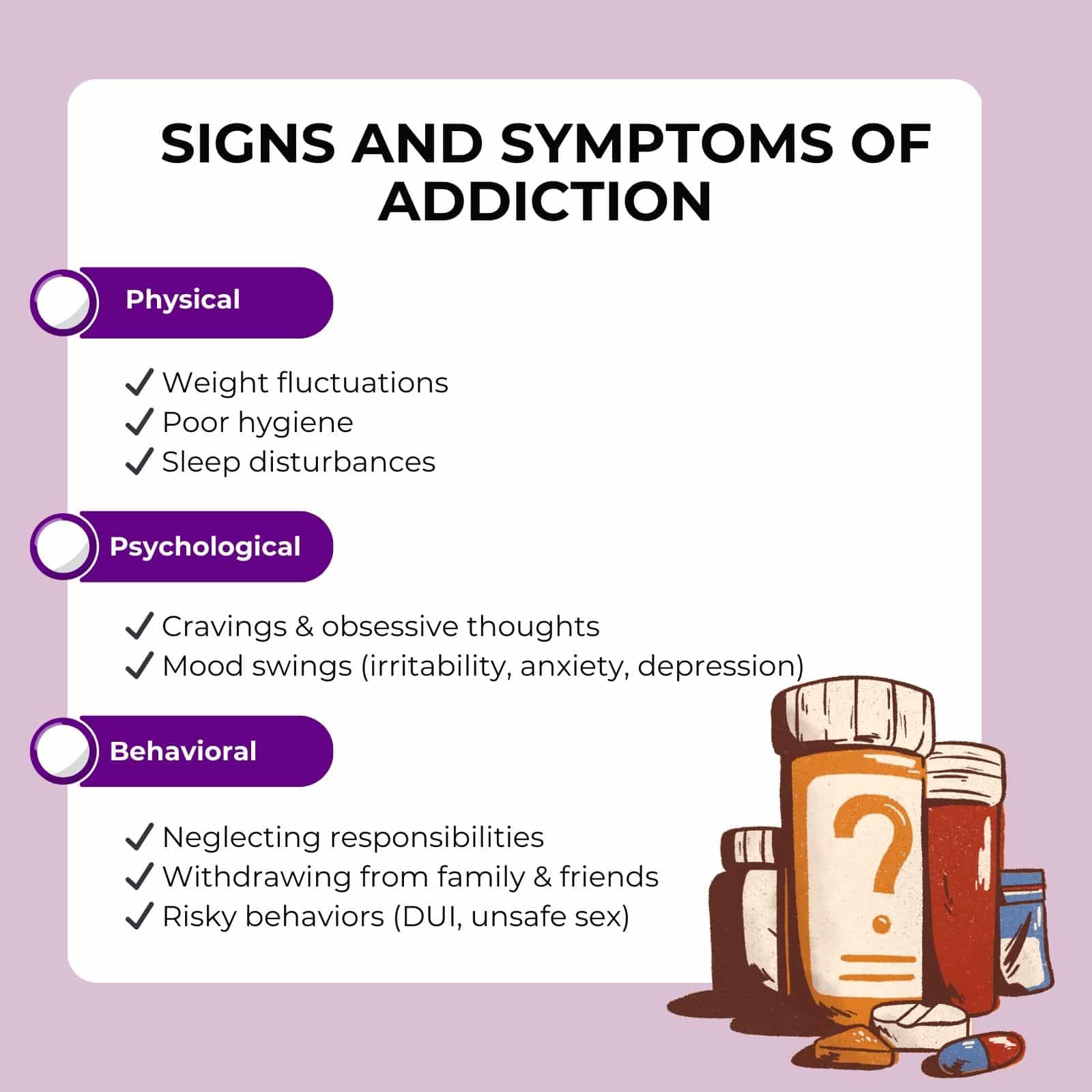 Signs and Symptoms of Addiction