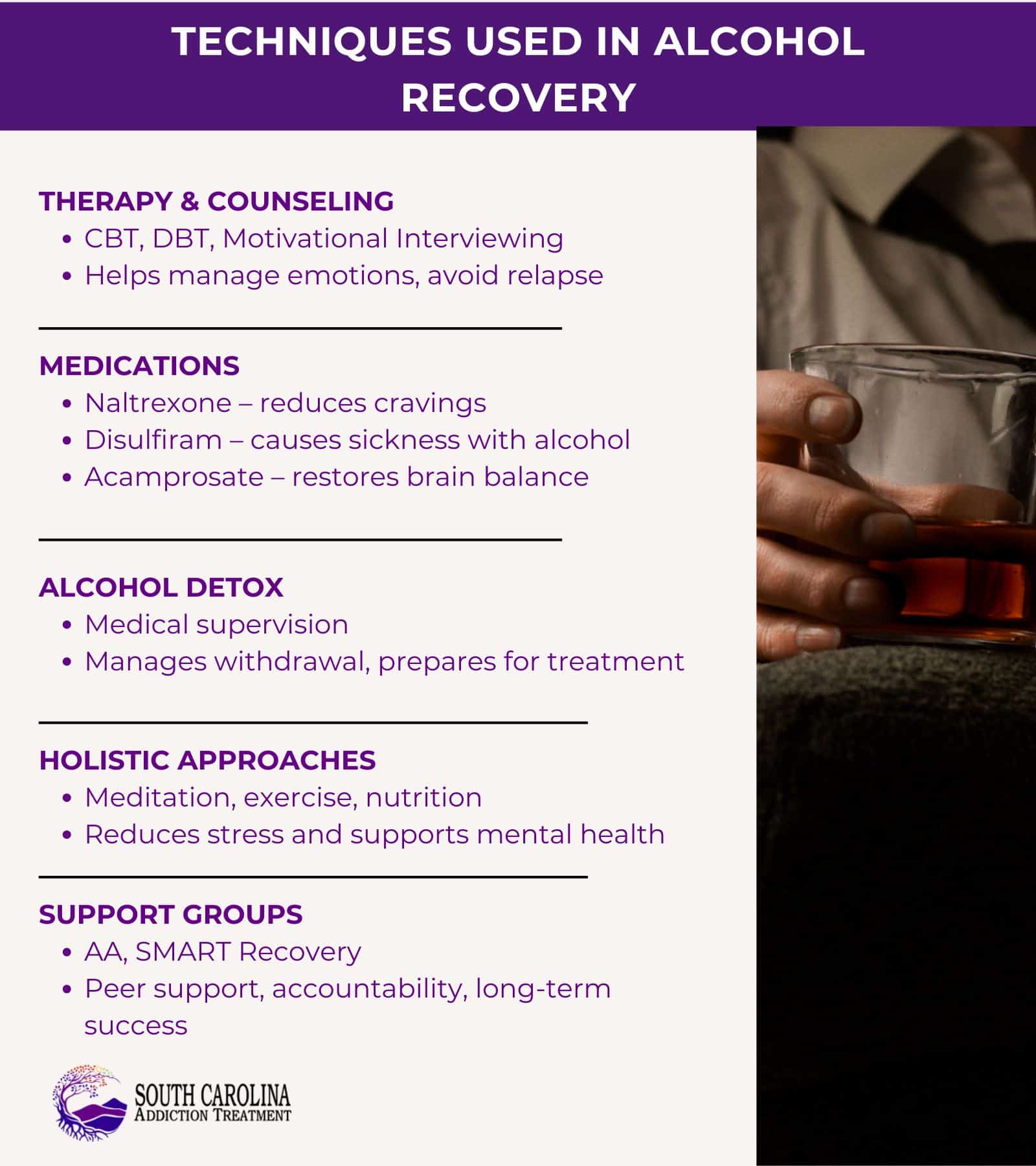 Techniques Used in Alcohol Recovery