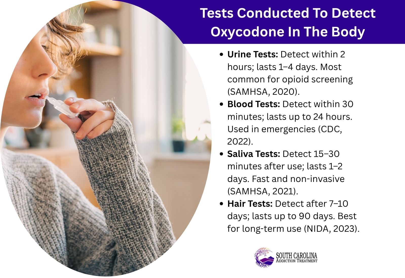 Tests Conducted To Detect Oxycodone In The Body