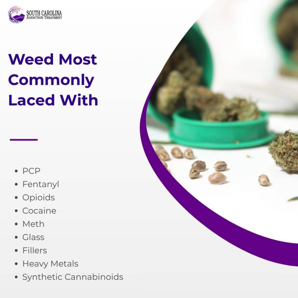 Weed Most Commonly Laced With