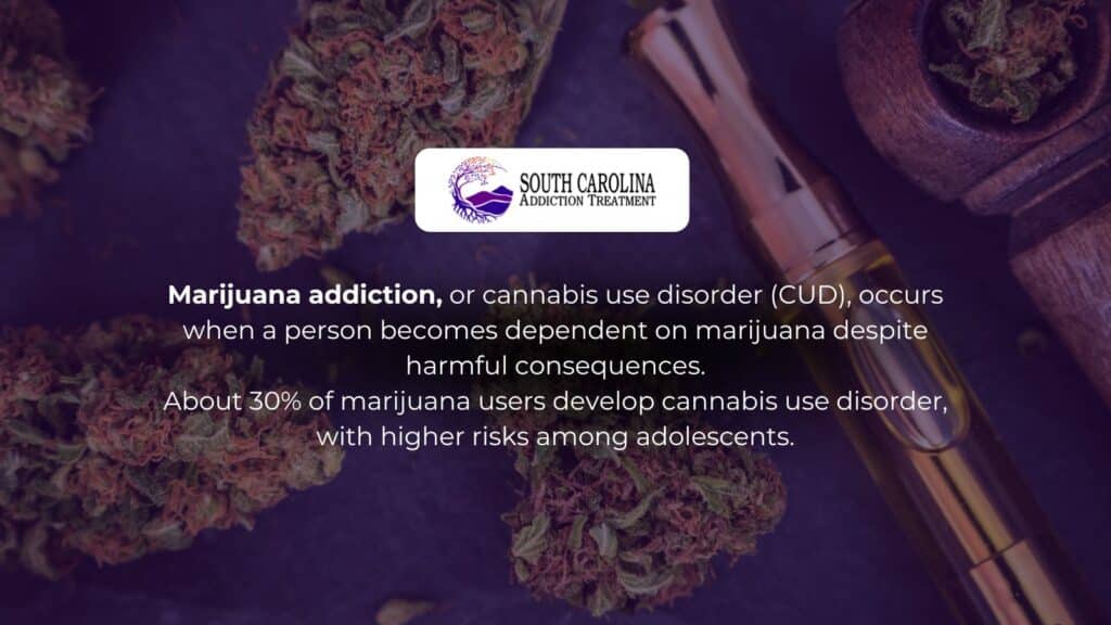 What Is Marijuana Addiction