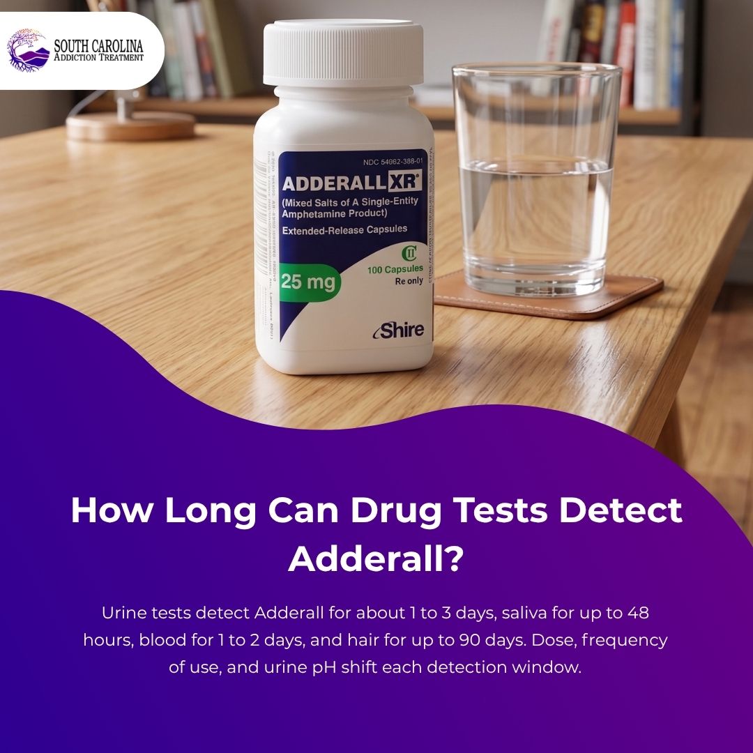 Adderall Drug Test Detection Window