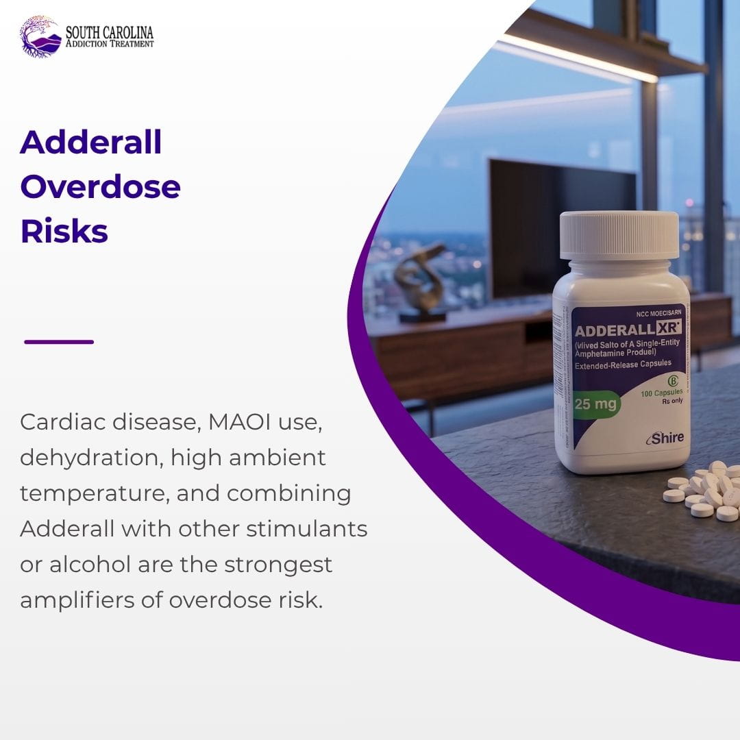 Adderall Overdose Risks