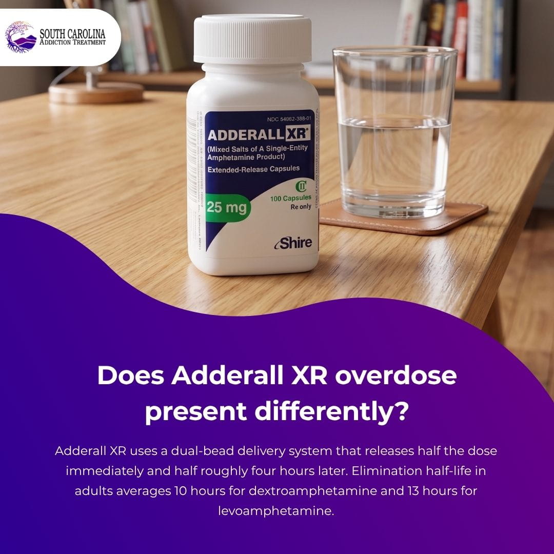Adderall XR Overdose