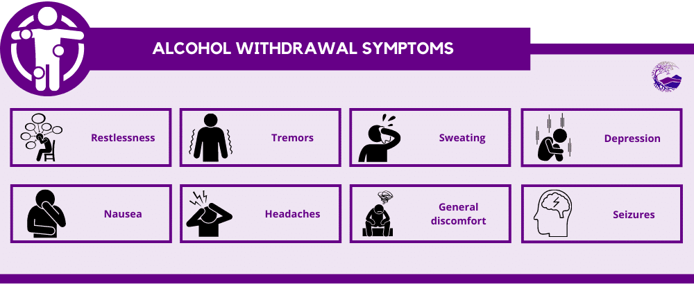alcohol withdrawal symptoms