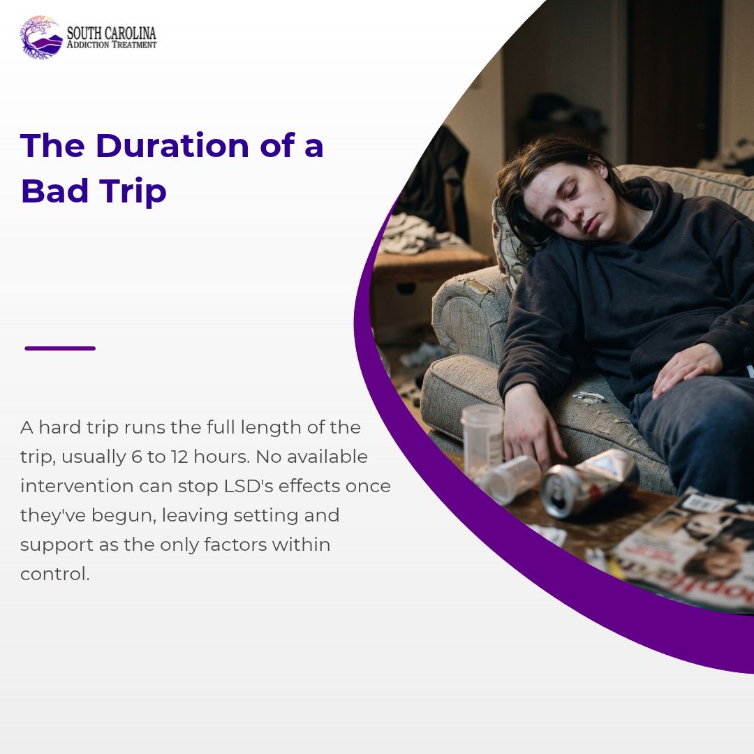 The Duration of a Acid Bad Trip