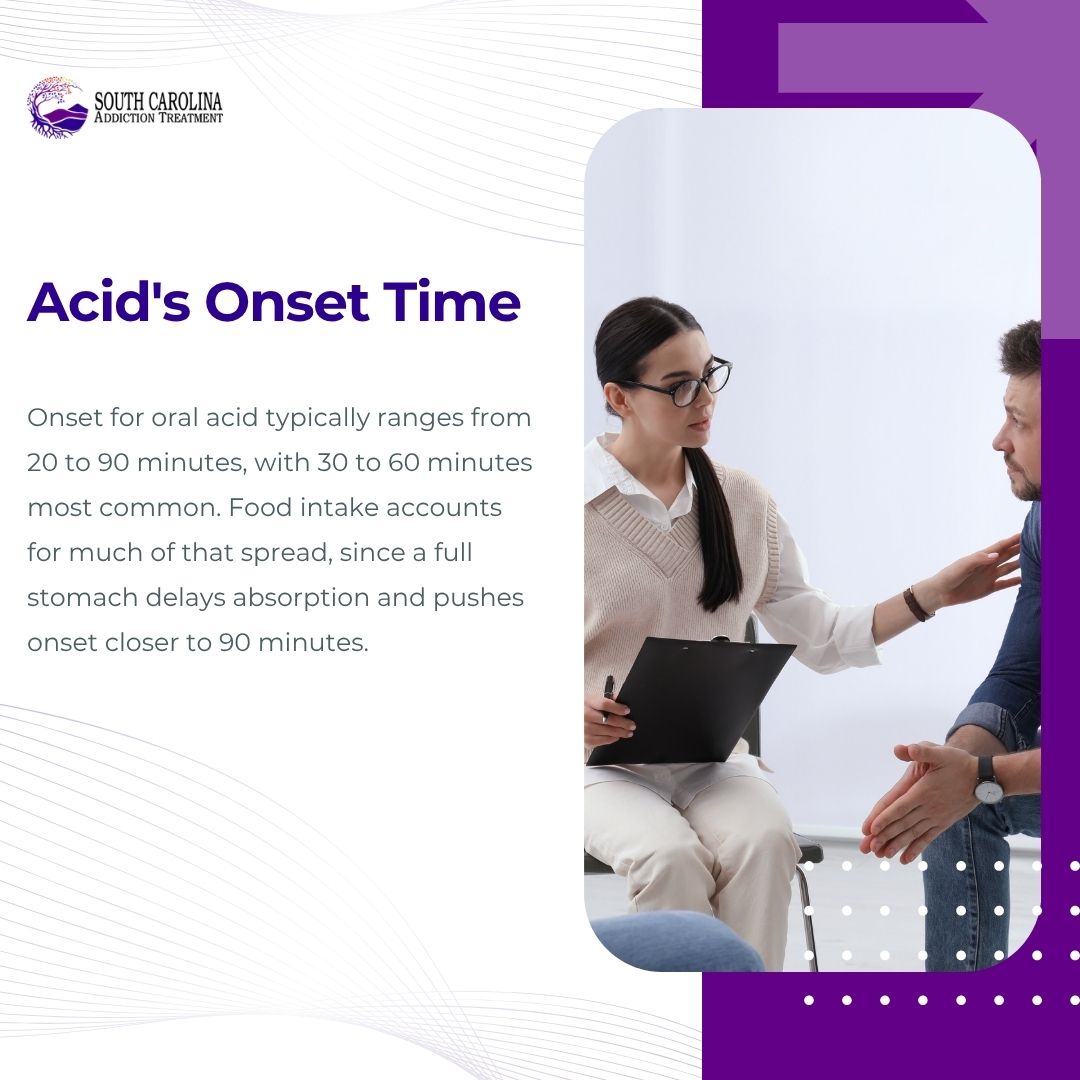 How long does acid take to kick in