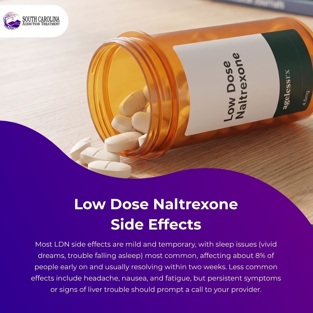 Low Dose Naltrexone Side Effects