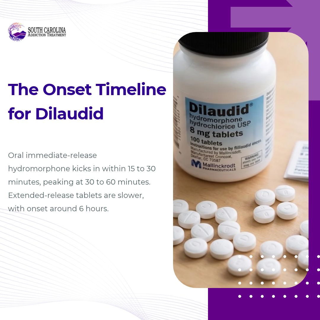 The Onset Timeline for Dilaudid