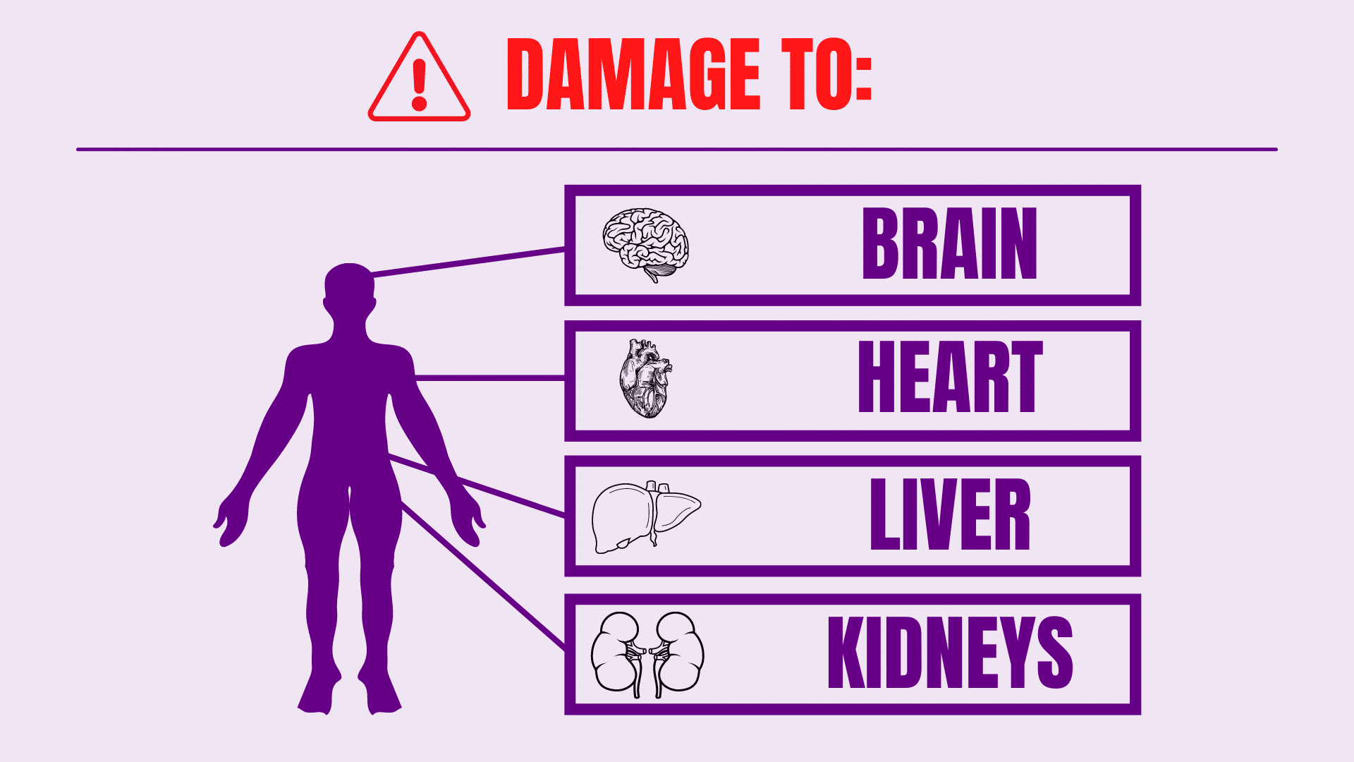 Organ damages of end-stage alcoholism