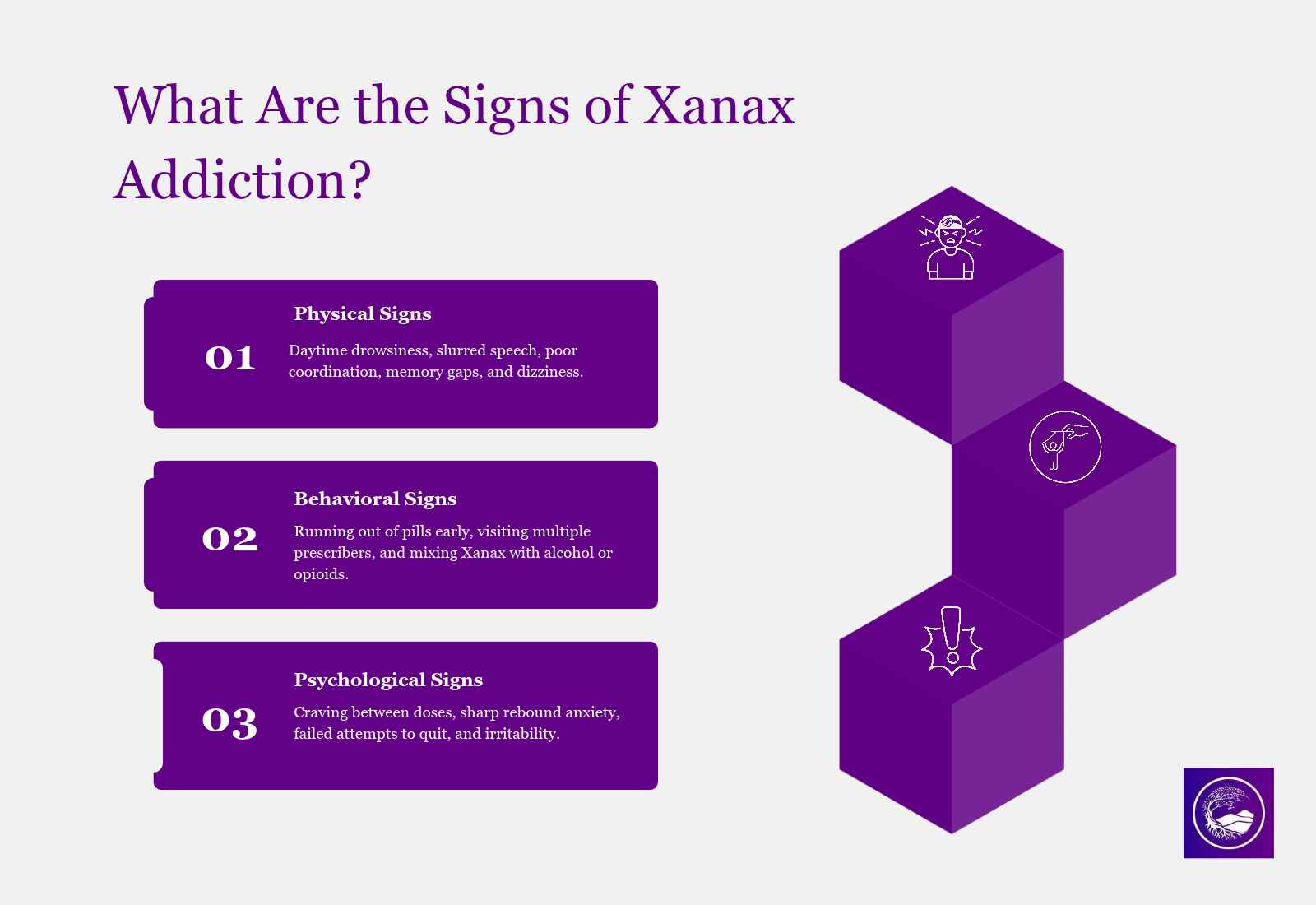Signs Of Xanax Addiction