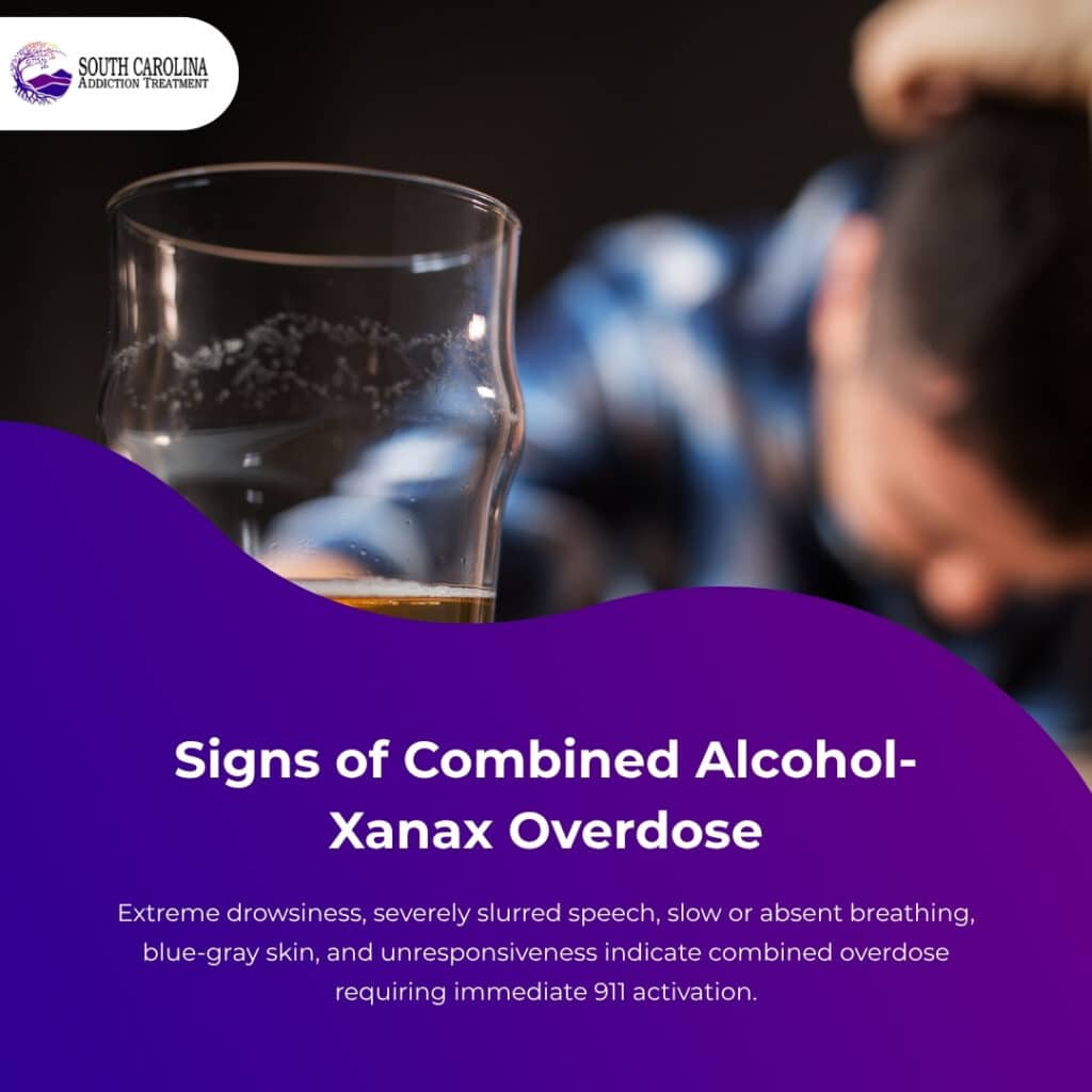 Signs of combined alcohol and xanax overdose