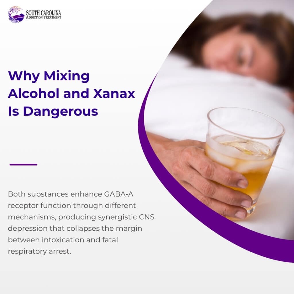 Alcohol and Xanax both enhance GABA-A receptor function
