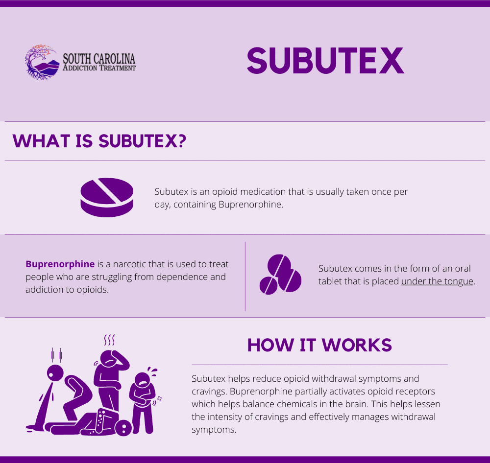 Subutex