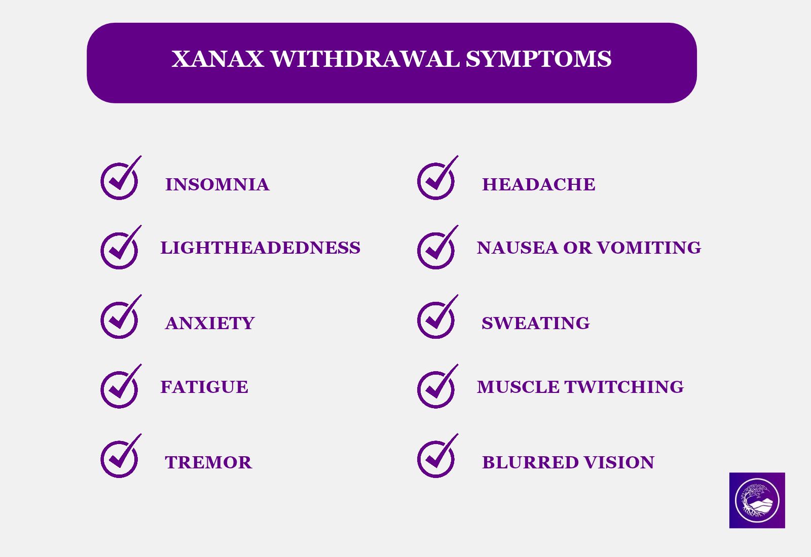 Xanax Withdrawal Symptoms