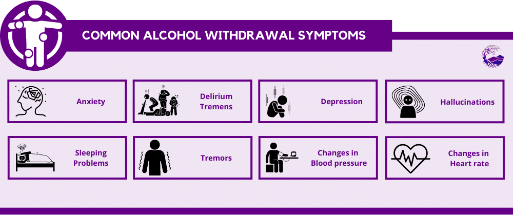 common alcohol withdrawal symptoms