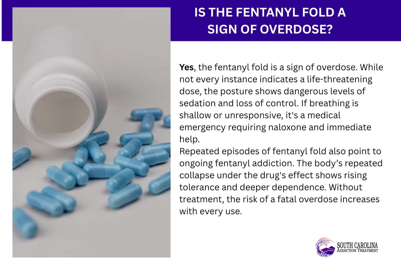 Is The Fentanyl Fold A Sign Of Overdose